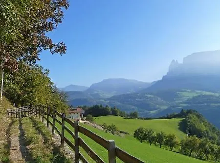 公寓 中心的熙米尔德之家和多拉希拉之家公寓 *